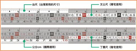 台尺 公分 換算|線上臺尺 (tw)換算公分 (cm)轉換器及計算公式表